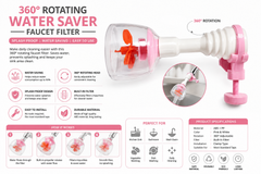 360° Rotating Faucet Filter Water Saver – Splash Proof Kitchen Tap Filter